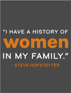 History of Women in My Family